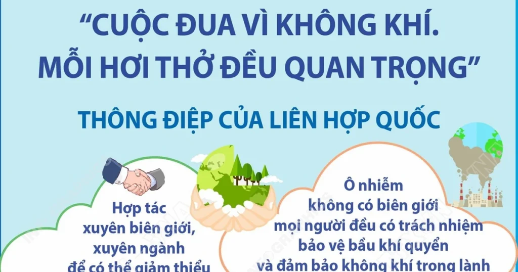 Ngày Quốc tế không khí sạch: Mỗi hơi thở đều quan trọng 1 cuoc dua vi khong khi moi hoi tho deu quan trong