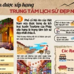 pho co hoi an 2