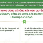 vna potal cong van so 59 cvbcd ngay 1292025 nhiem vu cua ban thuong vu dang uy mat tran to quoc cac doan the trung uong 8282081