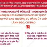 vna potal cong van so 59 cvbcd ngay 1292025 nhiem vu cua ban thuong vu dang uy quoc hoi 121728004 8282076