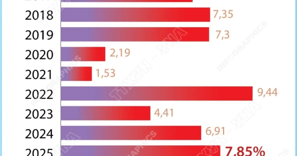 infographics gdp 1 1084