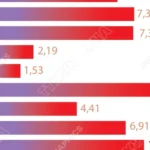 infographics gdp 1 1084