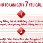 vna potal dai hoi dai bieu dang bo thanh pho ha noi lan thu xviii nhiem ky 2025 2030 tong bi thu to lam goi y 7 yeu cau nhiem vu 8343844 4334