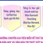 1411 nguyen tuan cuong 2577