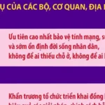 info nhiem vu khac phuc 3667