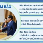 infographics chinh phu viet nam cam ket 3 bao dam va 3 cung voi cong dong doanh nghiep va nha dau tu 1 4355