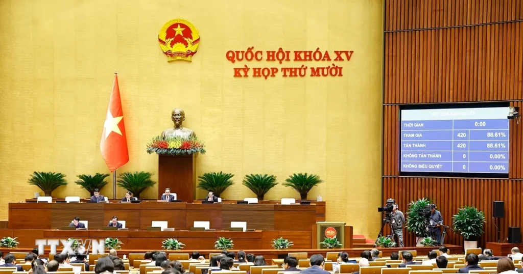 Nghị quyết của Quốc hội về phân bổ ngân sách trung ương năm 2026 1 quoc hoi phan bo ngan sach