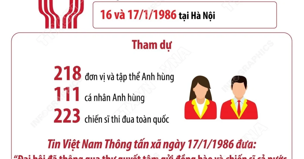 info dai hoi thi dua lan 5 avatar
