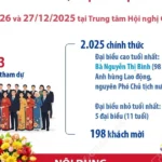 infographics thi dua yeu nuoc 2