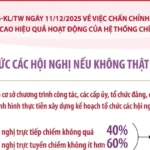 infographicsket luan so 226 1 424