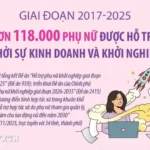 phu nu