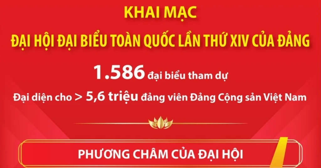 2001 khai mac dai hoi dang xiv 9379