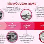 2026 1 8 vn 13 ky dh dang ngoc 4021