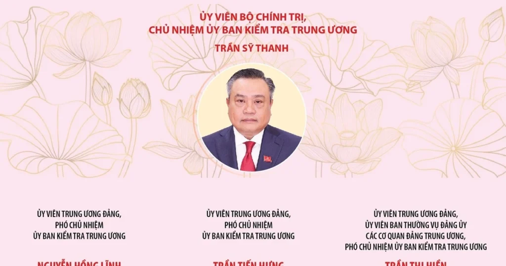 23 dong chi uy vien uy ban kiem tra trung uong khoa xiv 2