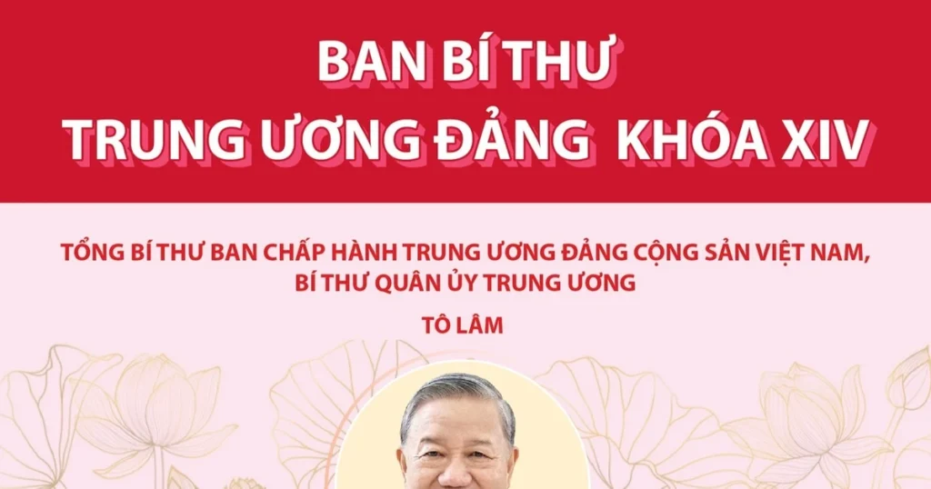 ban bi thu trung uong dang khoa xiv 2