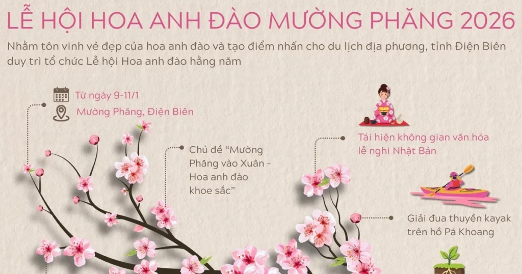 info le hoi hoa anh dao avatar