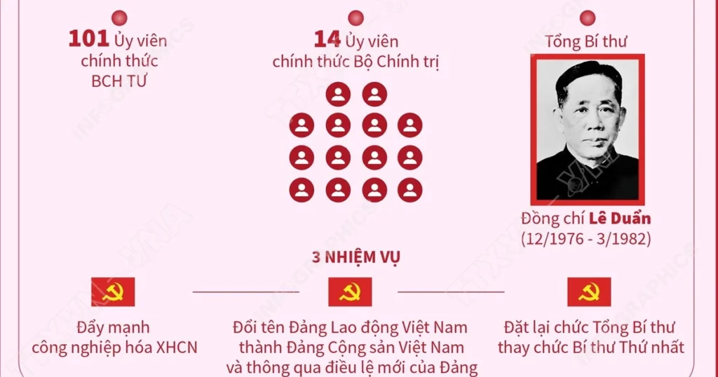 ky dh dang ngoc 04