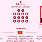 ky dh dang ngoc 04