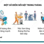 pmi