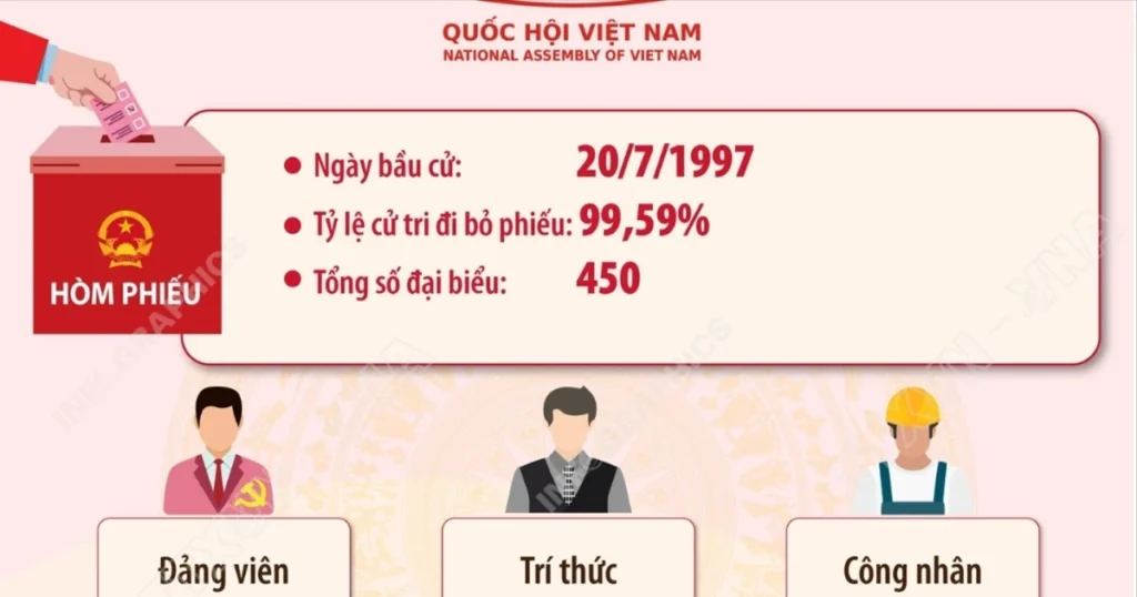 10 6951