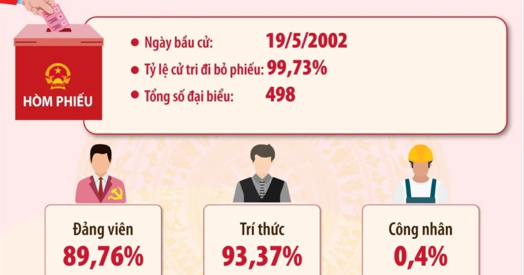 11 2821