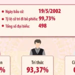 11 2821