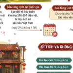 1702 di tich ha noi mo cua dip tet 6896