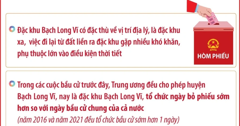 Ngày 14/3/2026, đặc khu Bạch Long Vĩ bỏ phiếu sớm 1 2402 bach long vi bau cu 7128