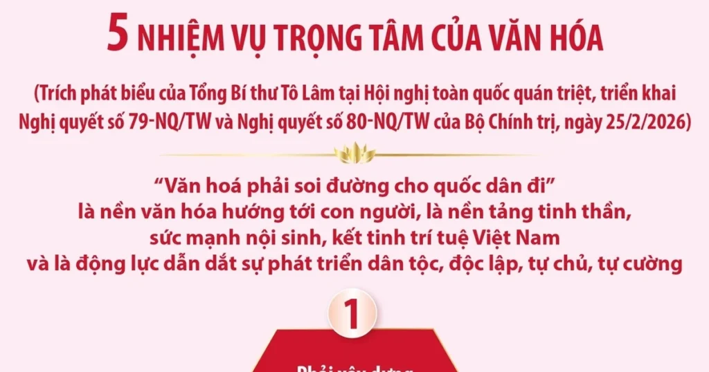 5 nhiem vu trong tam cua van hoa 25 2