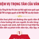 5 nhiem vu trong tam cua van hoa 25 2