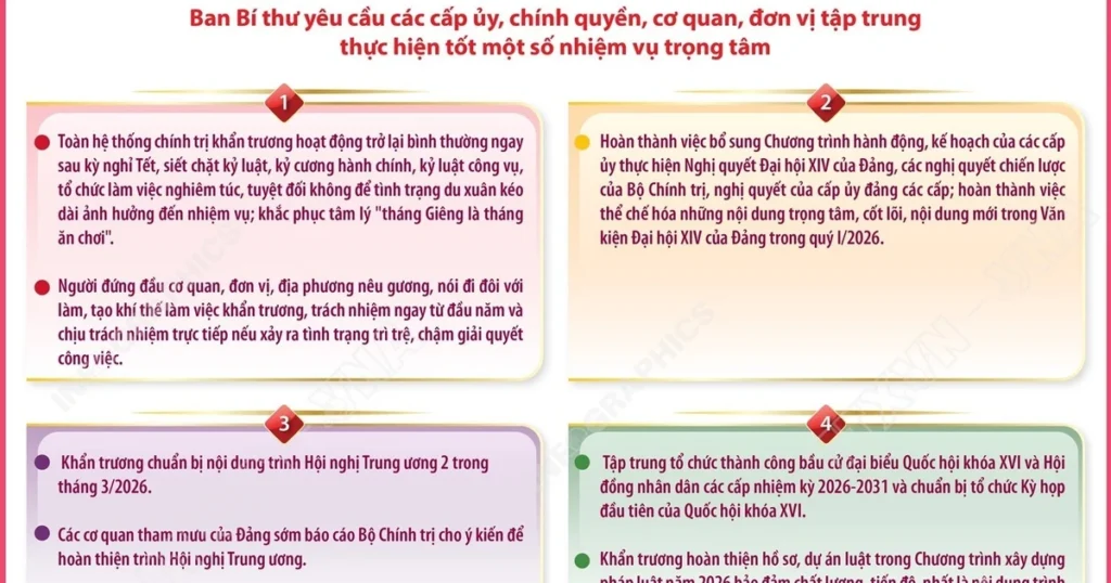 info ban bi thu 7680