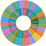 info hiep thuong lan 2