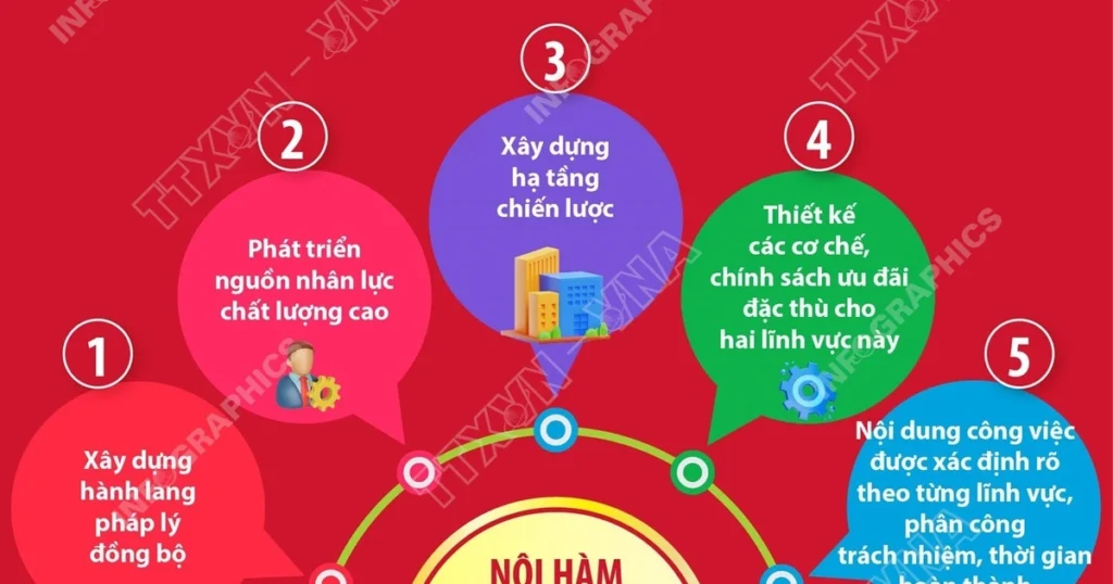 info nghi quyet avatar 1
