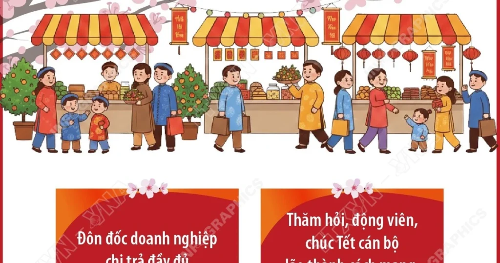 info thu tuong don doc avatar