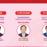 vna potal 34 bi thu tinh uy thanh uy cap nhat den 2312026 8552652 4889