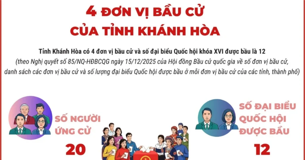 Bầu cử Quốc hội và HĐND: 4 đơn vị bầu cử của tỉnh Khánh Hòa 1 vna potal 4 don vi bau cu cua tinh khanh hoa 8610961 435