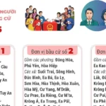 2702 bau cu dak lak 3