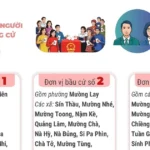 2702 bau cu dien bien 4