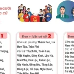 2702 bau cu ha tinh 4493