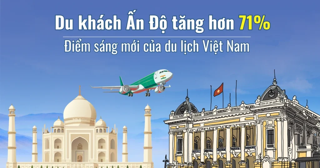 du khach an do tang hon 71 thumbnail