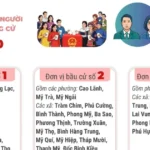 info 6 don vi bau cu cua tinh dong thap 3211