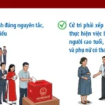 info bau cu quoc hoi va hdnd noi quy phong bo phieu bau cu 1706