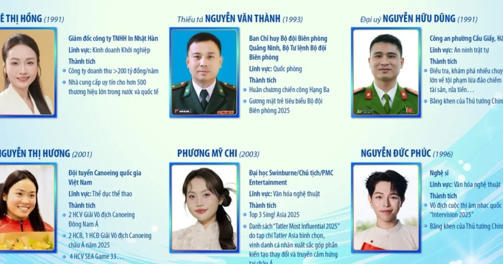 trien vong avatar