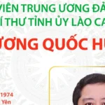 uy vien trung uong dang bi thu tinh uy lao cai duong quoc huy