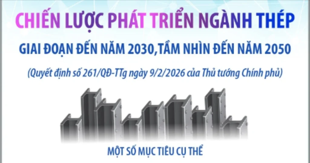 Chiến lược phát triển ngành thép giai đoạn đến năm 2030, tầm nhìn đến năm 2050 1 vna potal chien luoc phat trien nganh thep giai doan den nam 2030 tam nhin den nam 2050 8626914 8218