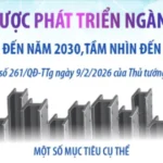 vna potal chien luoc phat trien nganh thep giai doan den nam 2030 tam nhin den nam 2050 8626914 8218