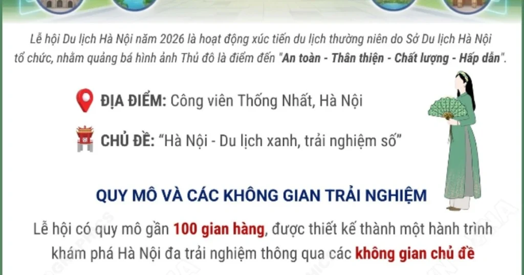 Lễ hội Du lịch Hà Nội 2026 diễn ra tại Công viên Thống nhất từ 13-15/3 1 vna potal le hoi du lich ha noi 2026 dien ra tai cong vien thong nhat tu 13 1532026 8637361 1950