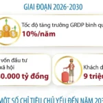 2026 3 25 vn quy hoach son la ngoc p6 h84