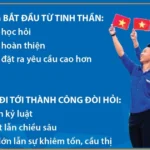 bai viet avatar