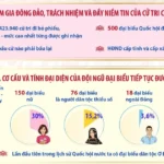 info 5 thanh cong 3831